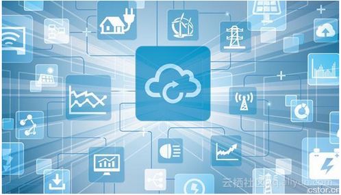 一文讀懂物聯網、云計算與大數據的關系及數據處理服務